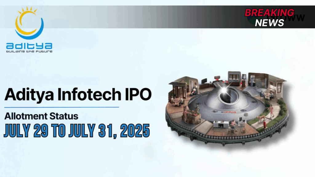 Aditya Infotech Limited IPO 2025: Complete Guide to Dates, Financials, Strengths, Risks, and Investment Strategy