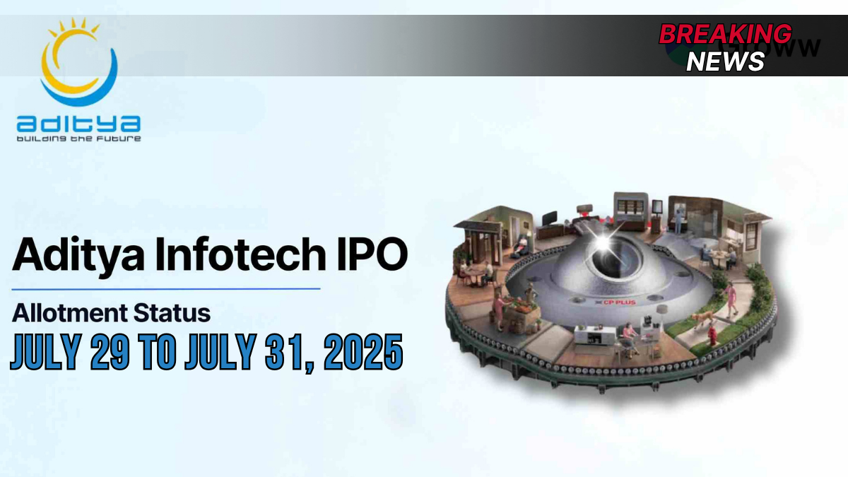 Aditya Infotech Limited IPO 2025: Complete Guide to Dates, Financials, Strengths, Risks, and Investment Strategy